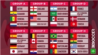 The Group of Death is back for the Qatar World Cup. Here are the 4 teams that make it up in 2022.